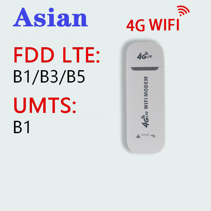 4G LTE Wireless USB Modem Hotspot | Unlocked Wifi Router, Mobile Broadband