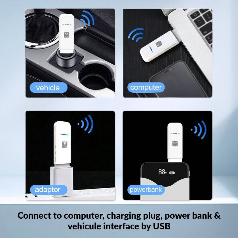 4G Router Nano SIM Card | UK, EU, US, and Asia LTE USB Modem Hotspot, WIFI Dongle