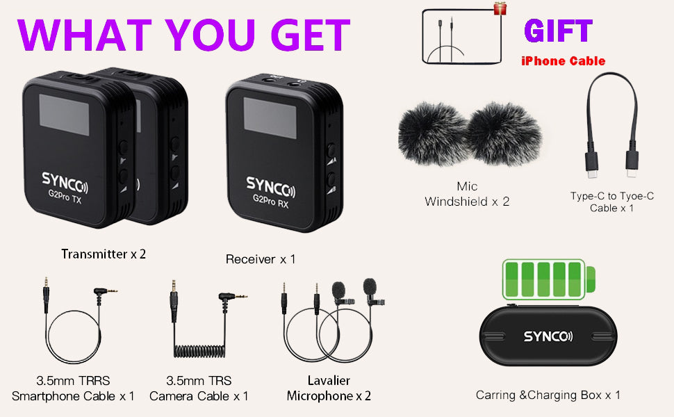 Lavalier Microphone for Smartphone Camera | Vlogging Wireless, SYNCO