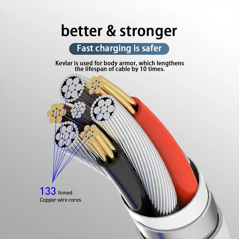 Magnetic Charging Cable (3A, LED, Type-C/Micro/Lightning) | Magnetic, 360° Rotate