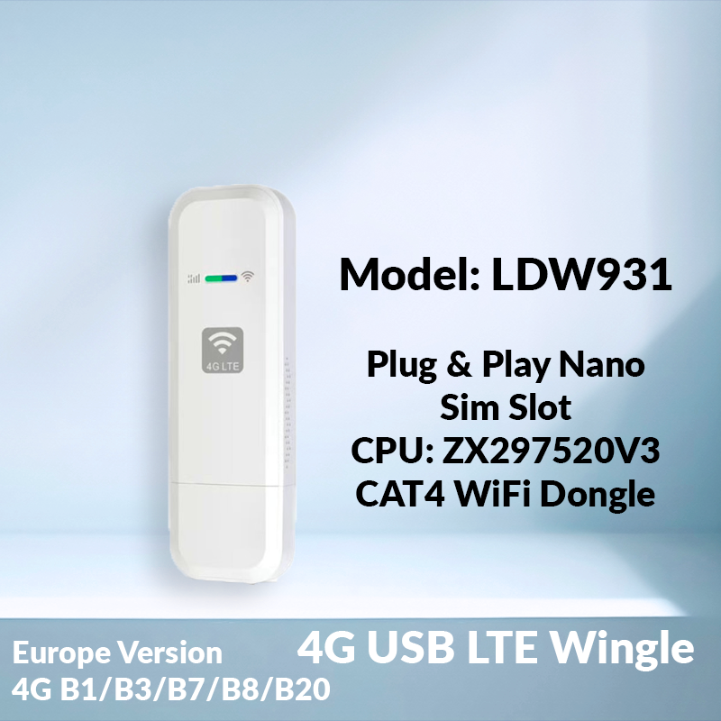 4G Router Nano SIM Card | UK, EU, US, and Asia LTE USB Modem Hotspot, WIFI Dongle