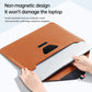 Laptop Sleeve Case 13 14 15 15.6 Inch For Huawei HP DELL Liner Sleeve Bag For Macbook Air Pro 13 13 6 M2 Notebook Bags Men Women