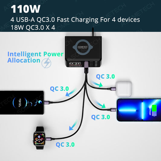 Ultra fast 110W Desktop Charging Station | USB, USB-C, Wireless Charger