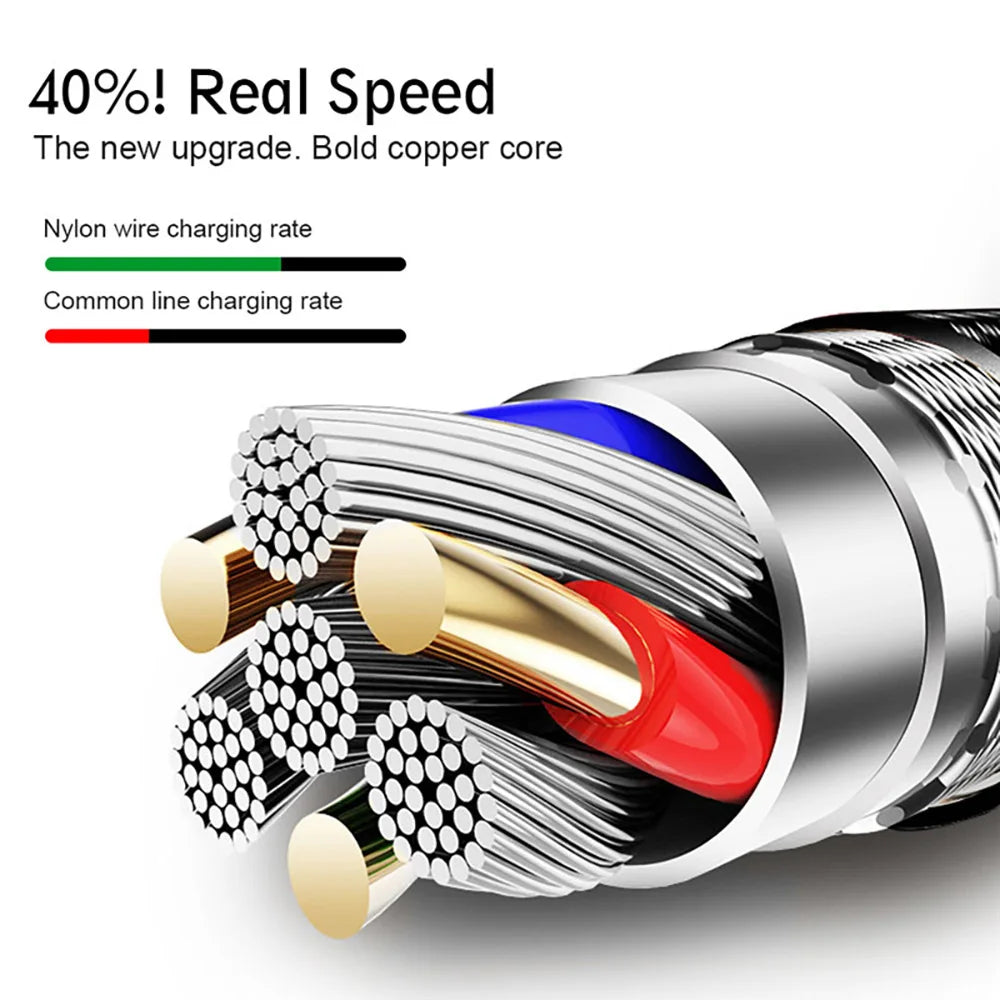 Nylon Braided Micro USB Charger Cable | All type of Micro USB devices