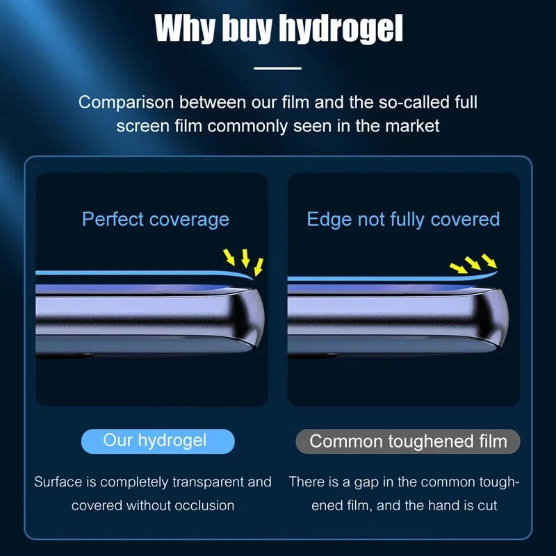 HONOR advanced Hydrogel Film Protection, HD & Anti-Scratch | Protection Film