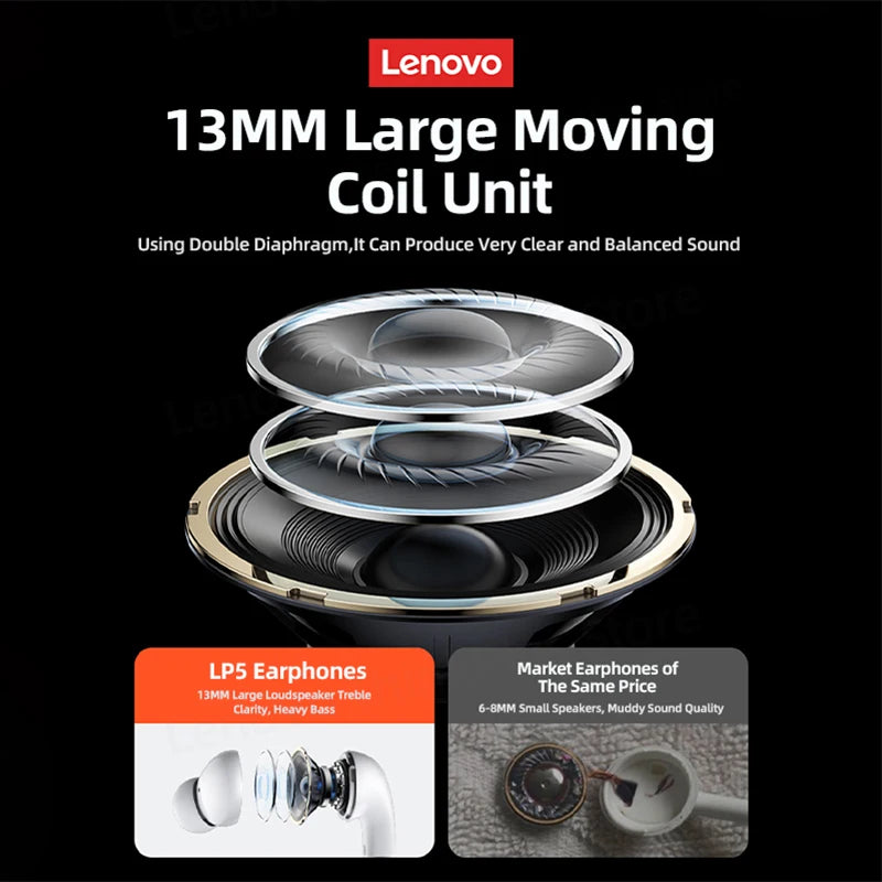 Lenovo LP5 Wireless Bluetooth Earbuds | Earphone, Waterproof, Noise-canceling
