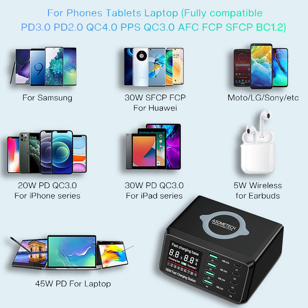 Ultra fast 110W Desktop Charging Station | USB, USB-C, Wireless Charger