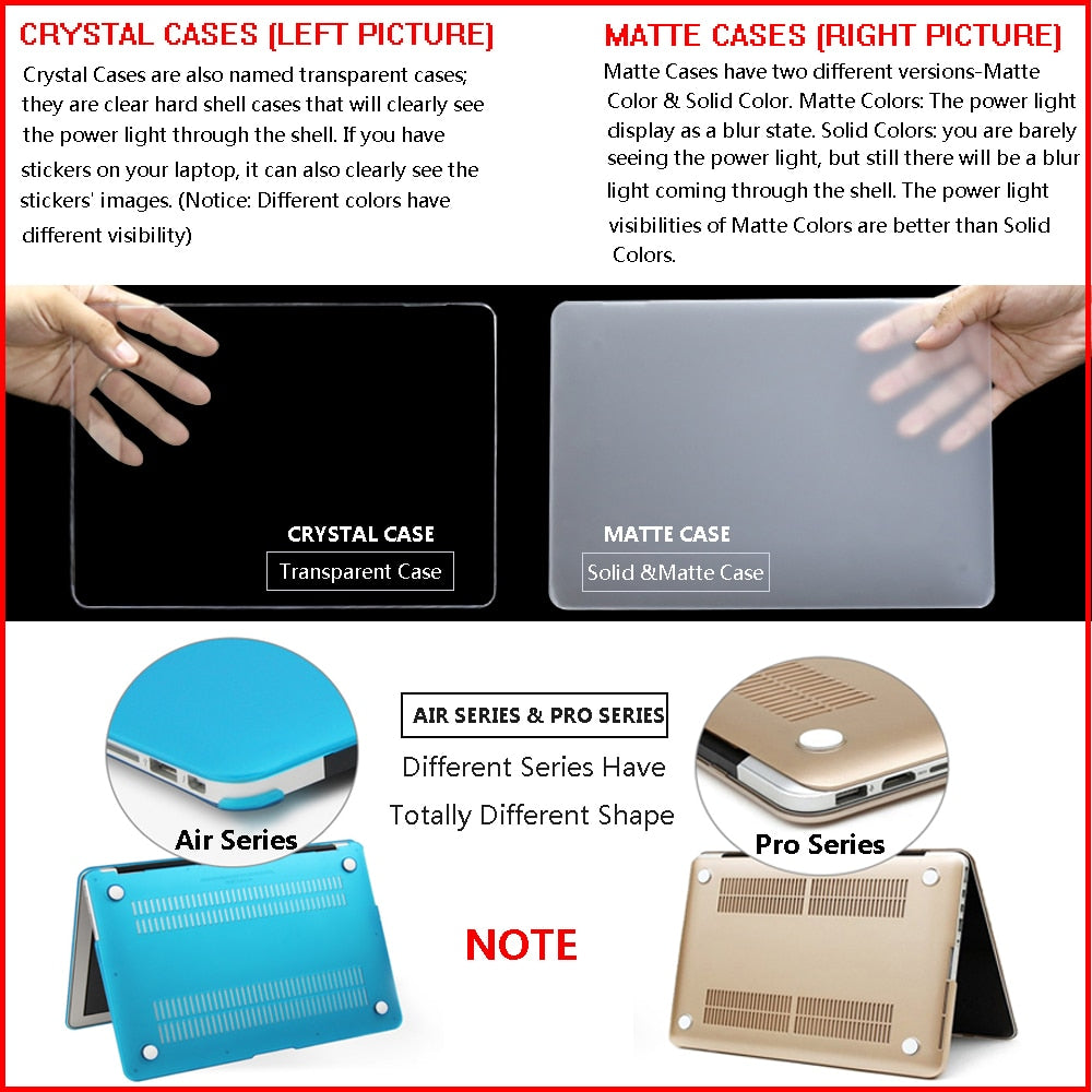 EGYAL Laptop Protective Case - Durable & Stylish | UK's Best Case