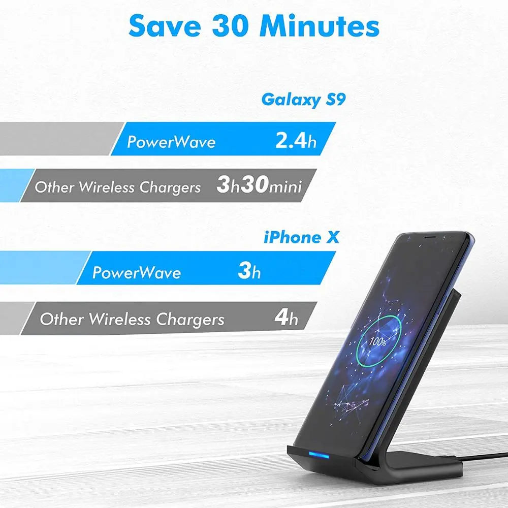 Fast Charge Wireless Charging Stand | Fast Charging Dock Station, iPhone, Samsung