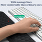 Wrist Rest Pad, Mouse, Keyboard | Wrist Support, Soft Mat, Computer, Laptop, Gamer