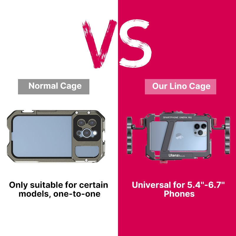 Phone Cage Ulanzi Lino, U Rig Handle | Video rig, Vlogging kit, Photography