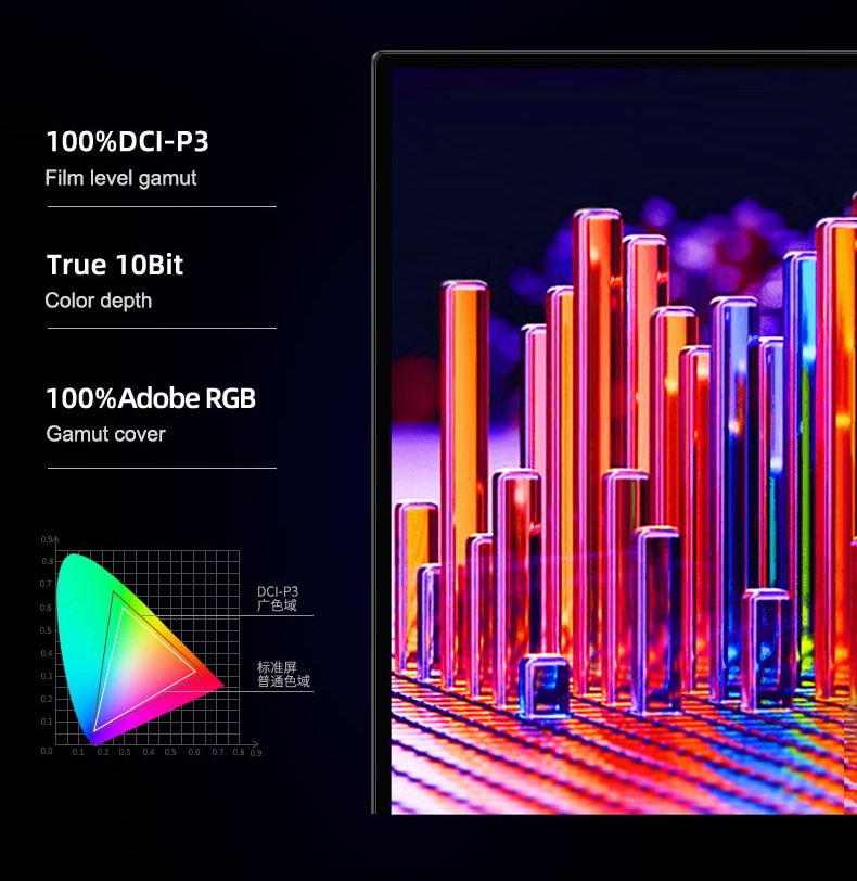 Touch Screen Portable Monitor, 15.6*13 Inch 4K OLED | Compatible External monitor