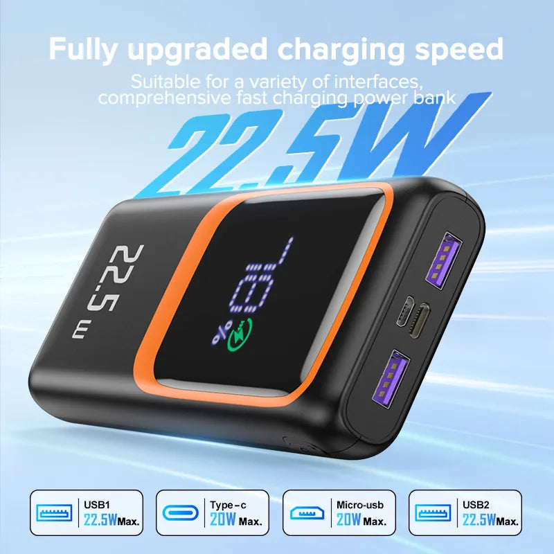 QOOVI Power Bank 20000mAh, High-Capacity | External Large Battery, Fast Charging