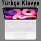 Magic Keyboard Case for iPad | Backlit, Touchpad, Ultra-Slim